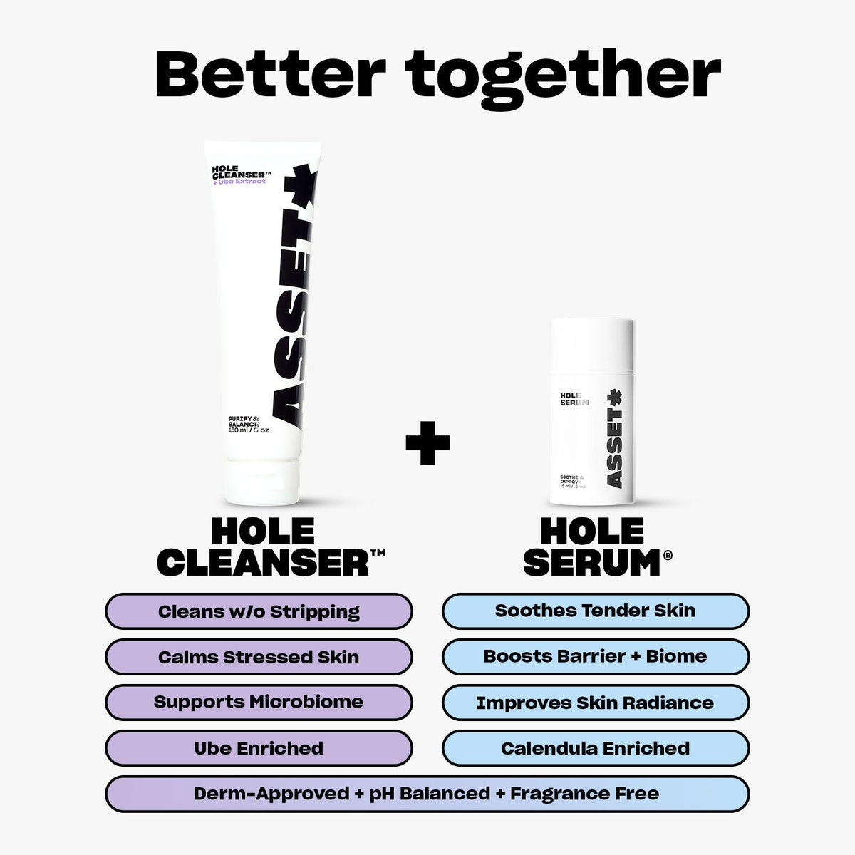 ASSET Hole SERUM