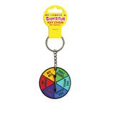 Super Fun Key Chain, Sex Spinner