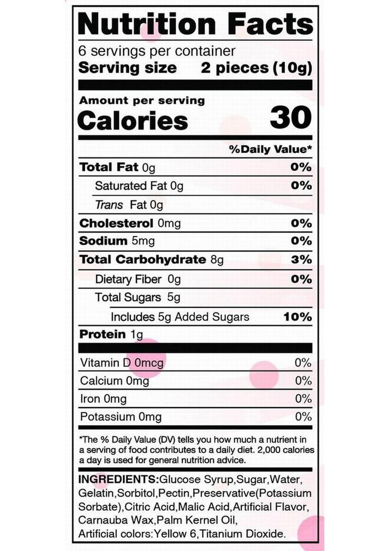 Horny Candy Gummy Sutra Sex Position Shaped Gummies 3.38oz. Box - Assorted Flavors