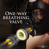 Inhaler Gas Mask with Bottle