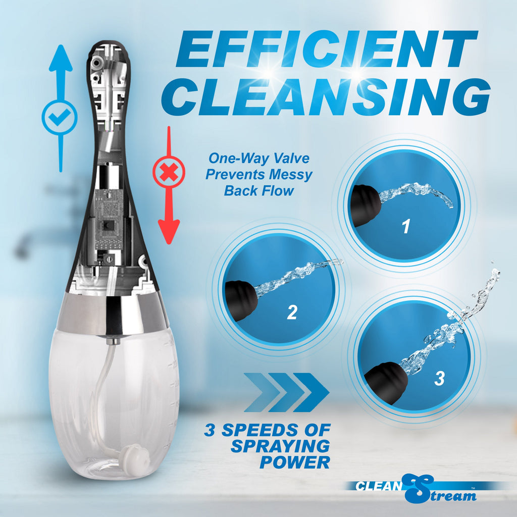 Automatic Enema Bulb with 5 Jet Premium Silicone Nozzle