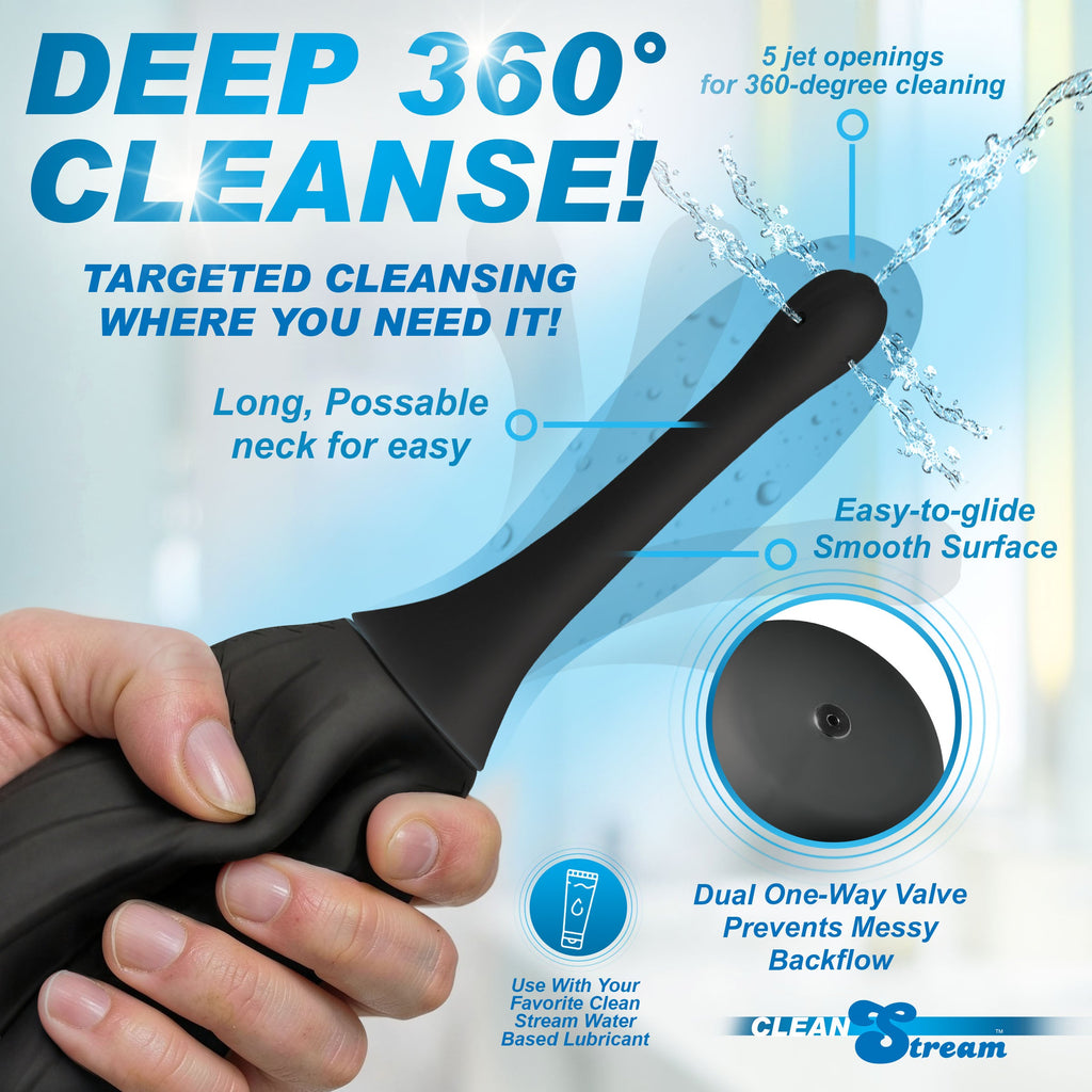 Product detail view