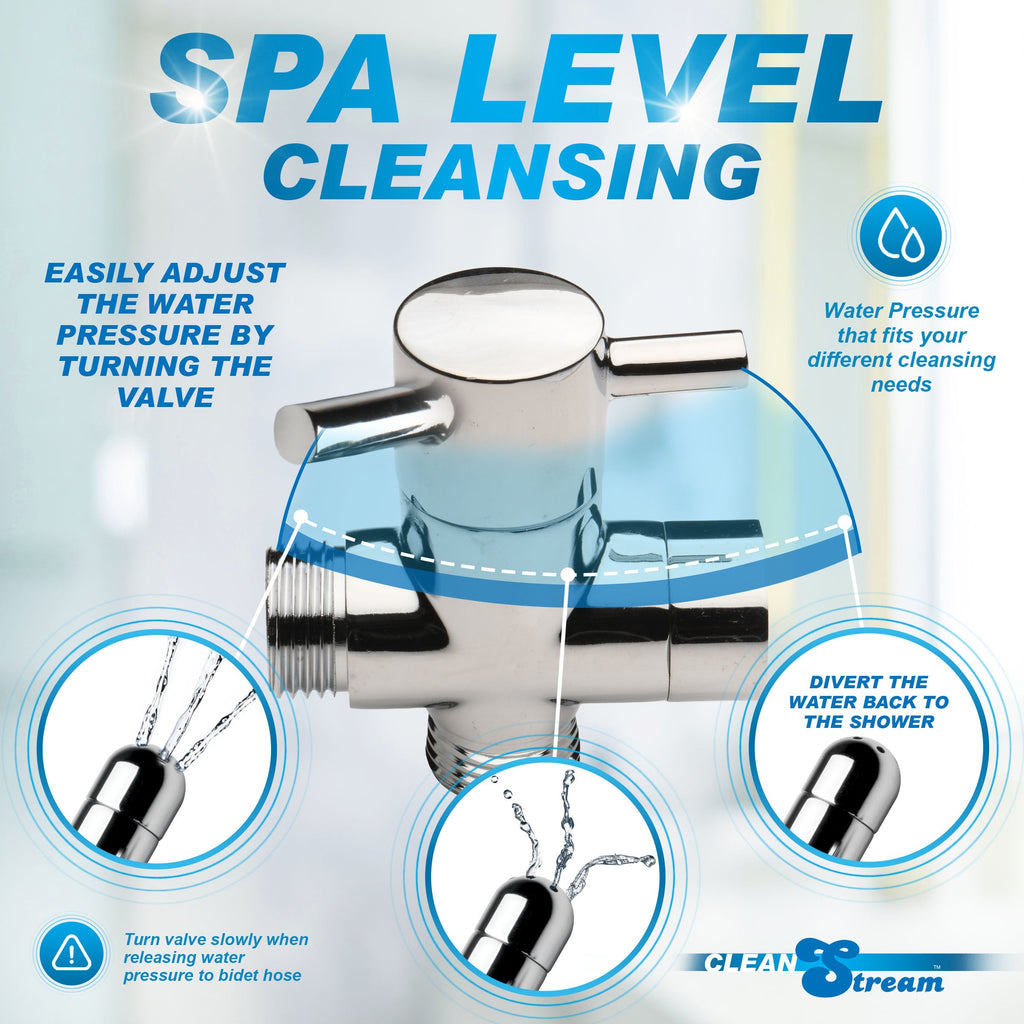 CleanStream Ultimate Shower Enema Set