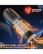 The GalaxyVoy Thrusting & Rotating Masturbator