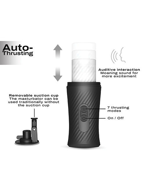 Dorcel Thrust Blow Automatic Thrusting Masturbator - Black
