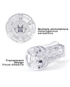 Dorcel Deep Blow Multi Sensation Masturbator Sleeve - Clear