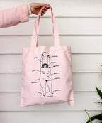 Into Myself Always Tote BY Frances Cannon X THIRD DRAWER DOWN
