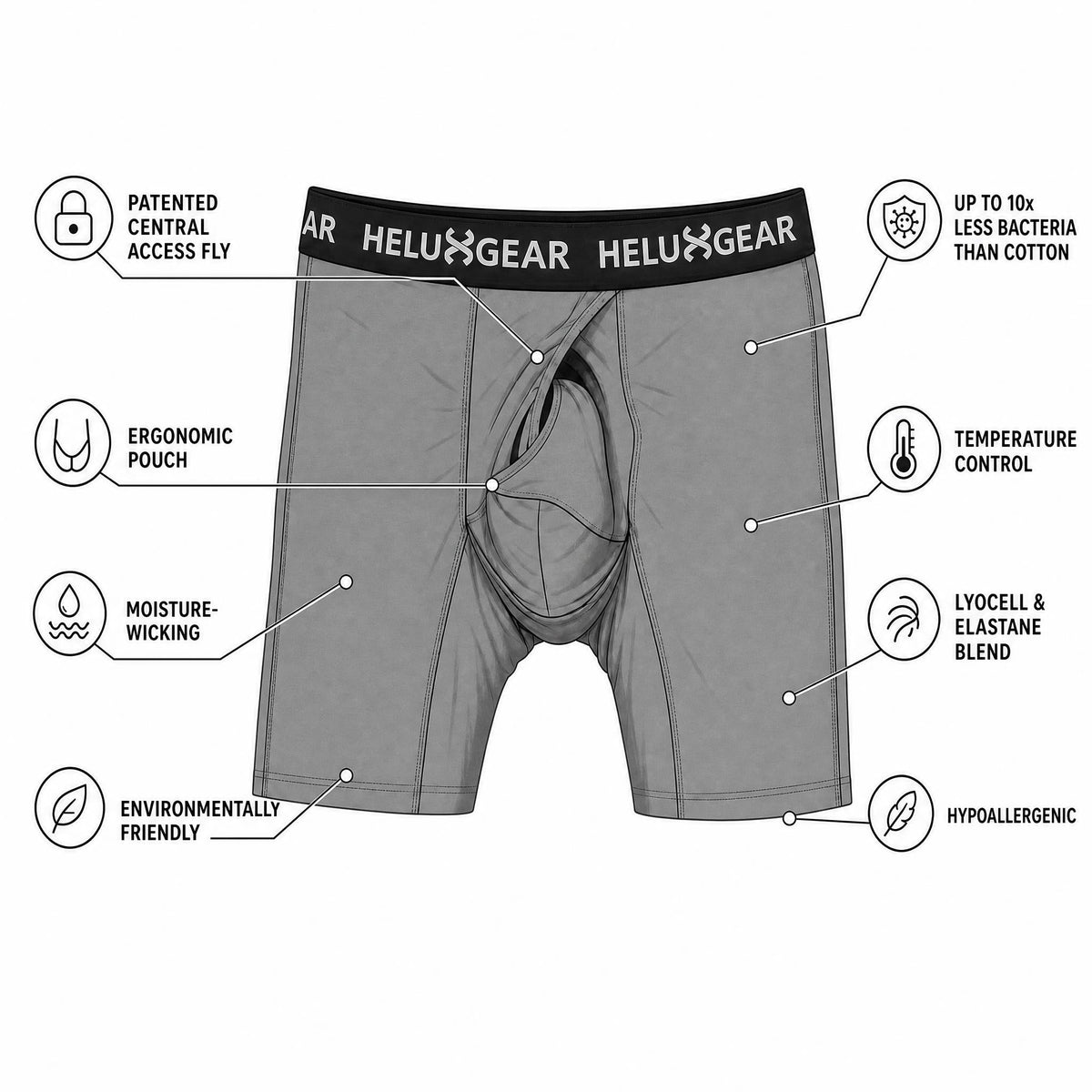 Helux Gear Microfiber Boxer Brief 2nd Edition - Navy Blue