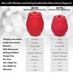 Mystic Rose Sucking & Vibrating Silicone Rose