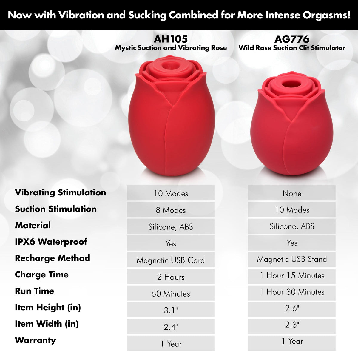 Mystic Rose Sucking & Vibrating Silicone Rose