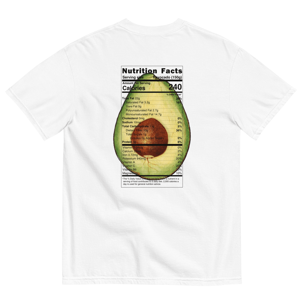 Avocado Nutrition Label Shirt