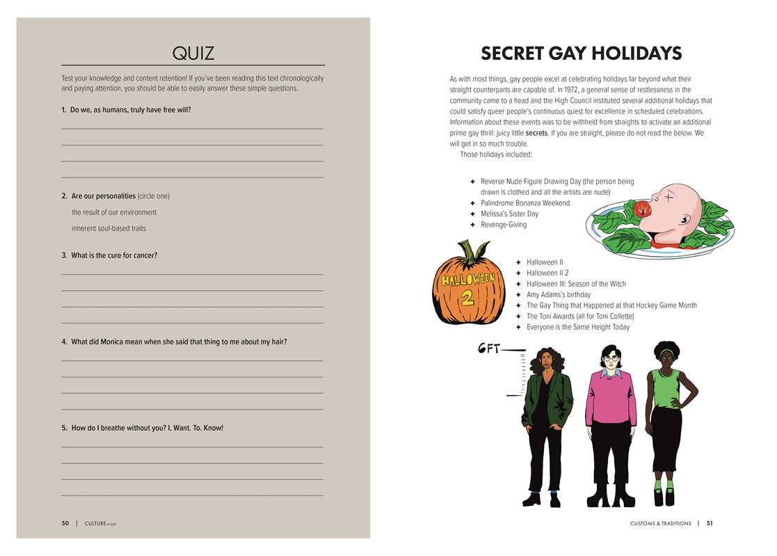 A Very Gay Book: An Inaccurate Resource for Gay Scholars