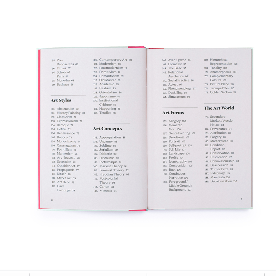 200 Words to Help You Talk About Art