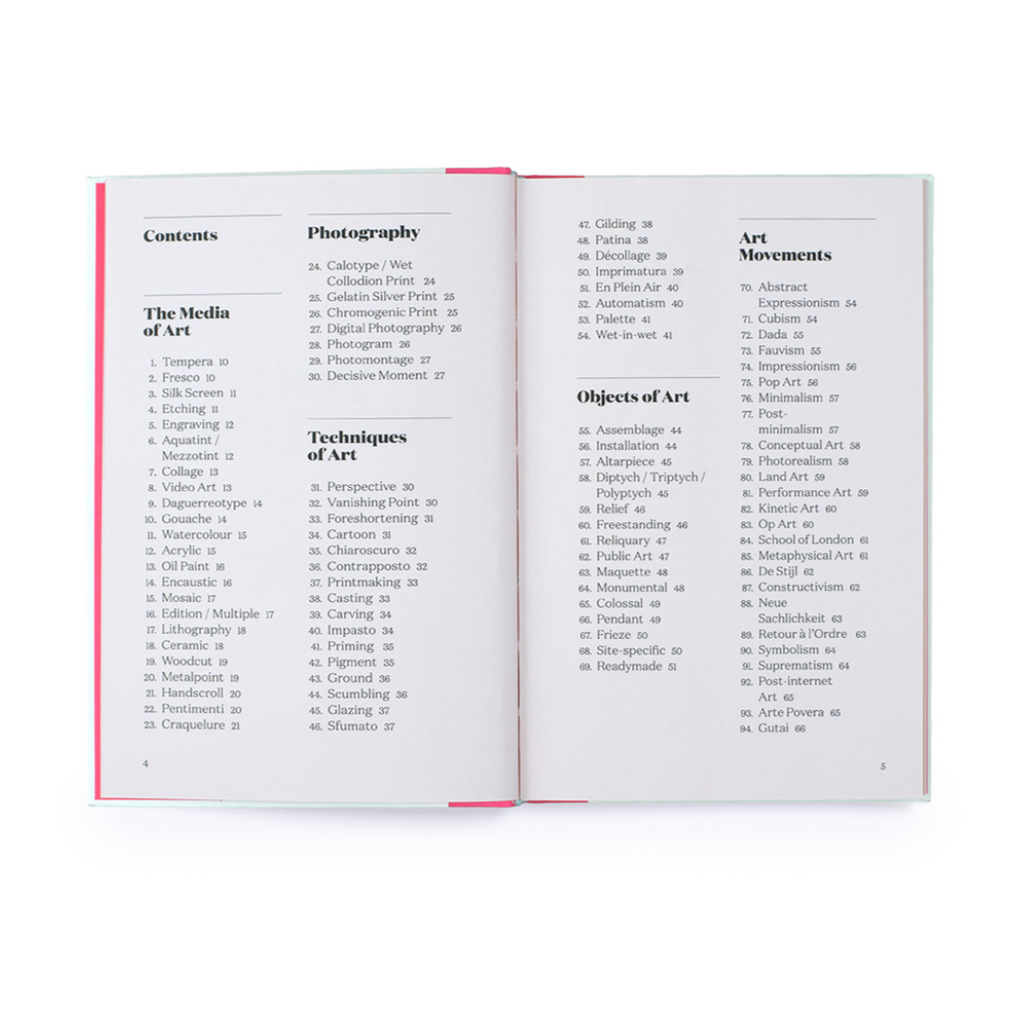 200 Words to Help You Talk About Art