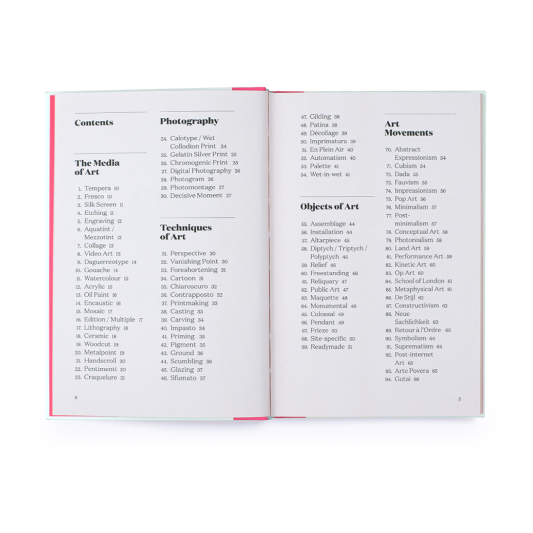 200 Words to Help You Talk About Art